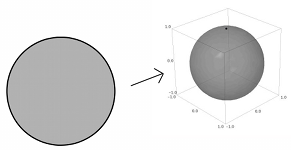 [disk to sphere]