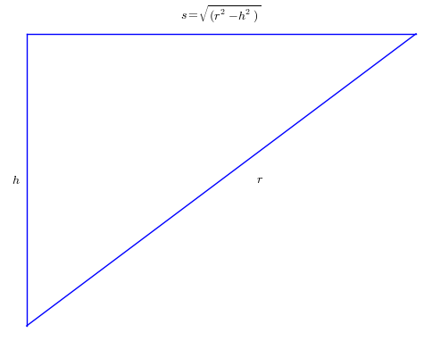 diagram showing slices for volume calculation