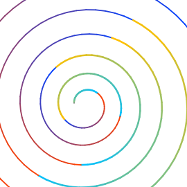 spiral