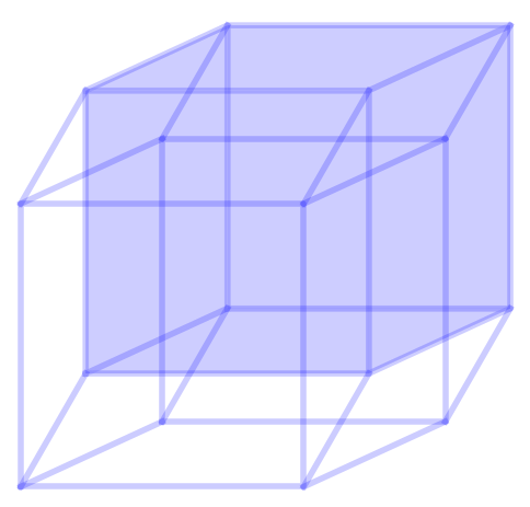 [animated gif showing 1,
2, 3, and 4 dimensions]