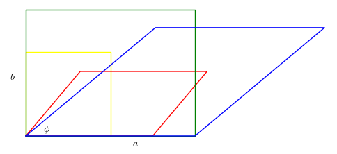 some parallelograms