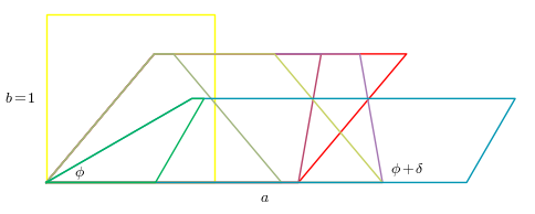some trapezoids